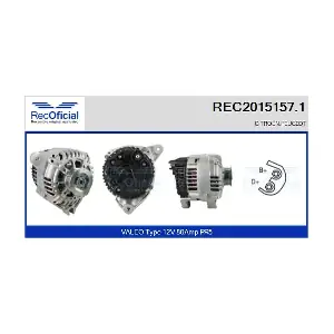 RECOFICIAL REC2015157.1