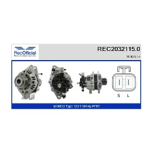 RECOFICIAL REC2032115.0