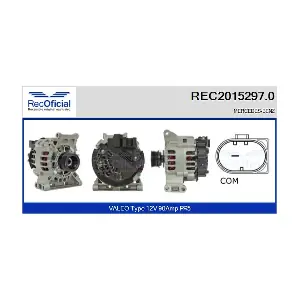 REC2015297.0 RECOFICIAL