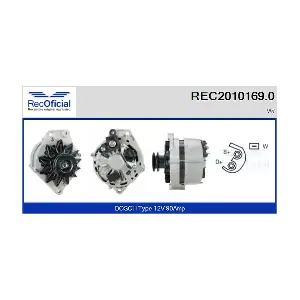 RECOFICIAL REC2010169.0