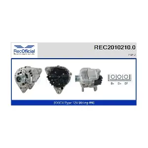 RECOFICIAL REC2010210.0