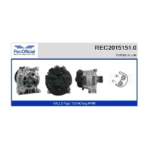 RECOFICIAL REC2015151.0