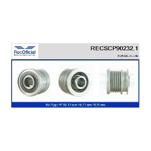 RECOFICIAL RECSCP90232.1