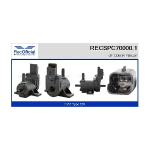 RECSPC70000.1 RECOFICIAL