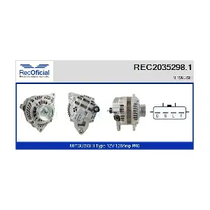 REC2035298.1 RECOFICIAL