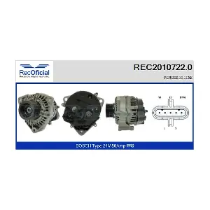 REC2010722.0 RECOFICIAL