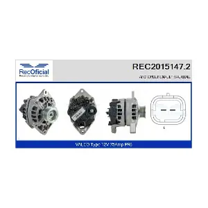 RECOFICIAL REC2015147.2