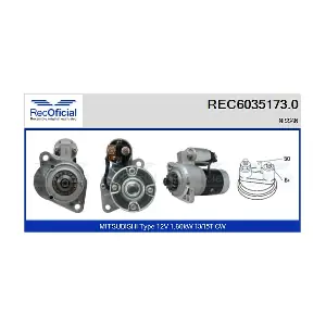 RECOFICIAL REC6035173.0