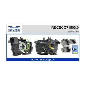 RECSCC71003.0 RECOFICIAL