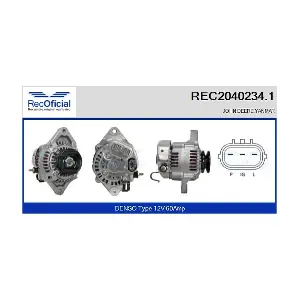 RECOFICIAL REC2040234.1