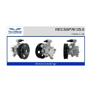 RECOFICIAL RECSSP76125.0