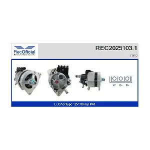 RECOFICIAL REC2025103.1