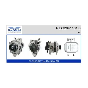 RECOFICIAL REC2041101.0