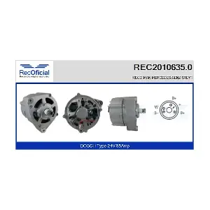 RECOFICIAL REC2010635.0