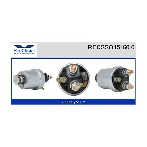 RECOFICIAL RECSSO15160.0