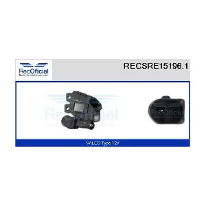 RECSRE15196.1 RECOFICIAL