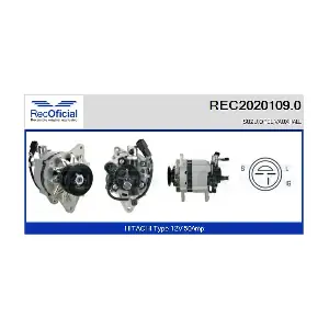 RECOFICIAL REC2020109.0