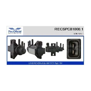 RECSPC81000.1 RECOFICIAL