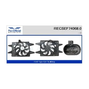 RECSEF74068.0 RECOFICIAL