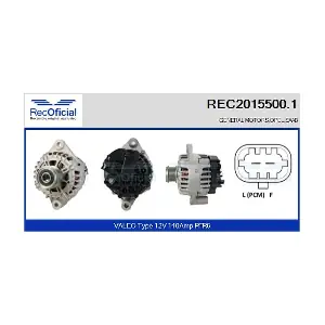 REC2015500.1 RECOFICIAL