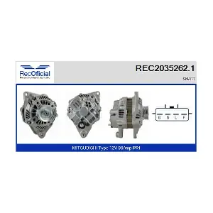 RECOFICIAL REC2035262.1