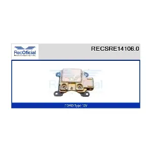RECSRE14106.0 RECOFICIAL