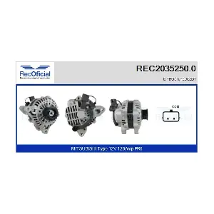 RECOFICIAL REC2035250.0