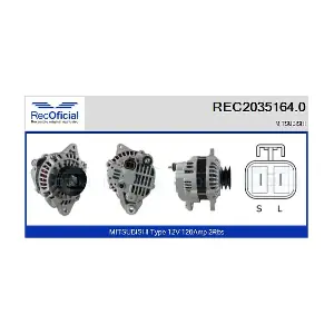 REC2035164.0 RECOFICIAL