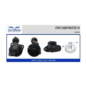 REC6010232.0 RECOFICIAL