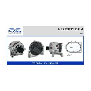 RECOFICIAL REC2015126.4