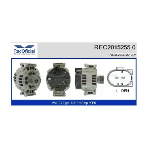 RECOFICIAL REC2015255.0