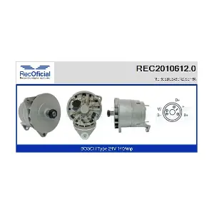 RECOFICIAL REC2010612.0