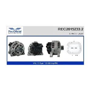RECOFICIAL REC2015233.2