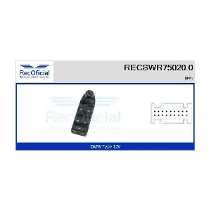 RECSWR75020.0 RECOFICIAL