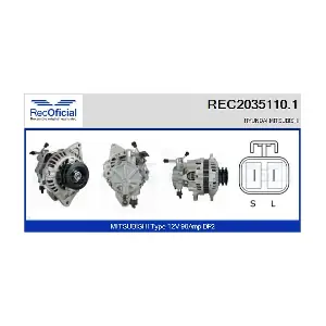 REC2035110.1 RECOFICIAL