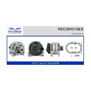 RECOFICIAL REC2015130.0