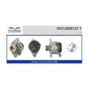 REC2030127.1 RECOFICIAL