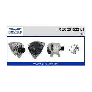 RECOFICIAL REC2015221.1