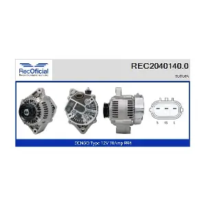 REC2040140.0 RECOFICIAL