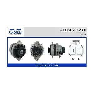 RECOFICIAL REC2020128.0