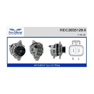 REC2035129.0 RECOFICIAL
