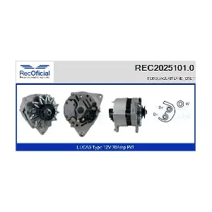 RECOFICIAL REC2025101.0