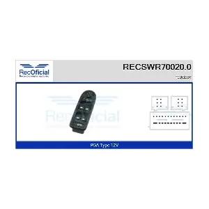 RECSWR70020.0 RECOFICIAL