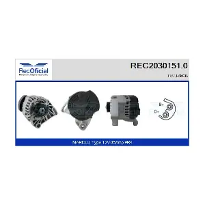 RECOFICIAL REC2030151.0