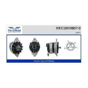 RECOFICIAL REC2015607.0