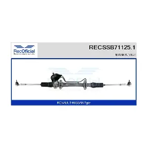 RECSSB71125.1 RECOFICIAL