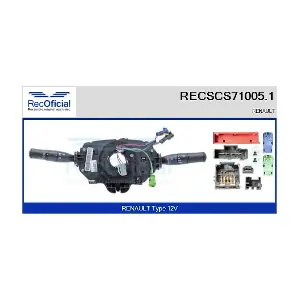 RECSCS71005.1 RECOFICIAL