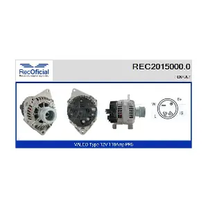 RECOFICIAL REC2015000.0