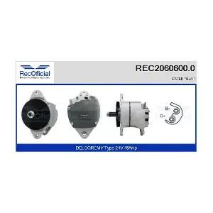 REC2060600.0 RECOFICIAL