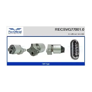 RECSVG77001.0 RECOFICIAL